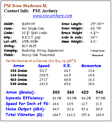 pse bow madness xp specs